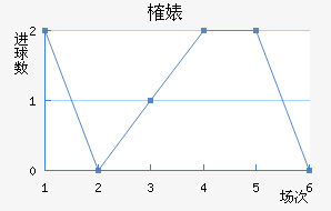 ȶ滪ն