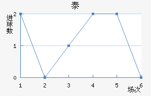 ̩Ͻ