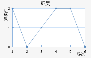 Ϻ껨