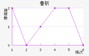 ³նķ