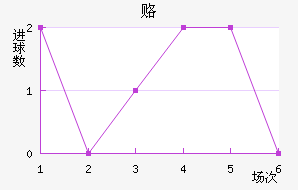 ¸½