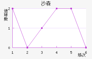 ɳɭ