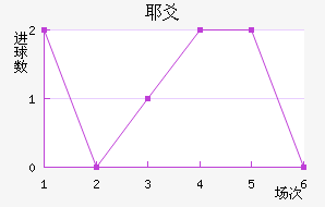 Үسǽ