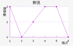 ٿ˵·ƶ½