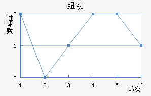 ŦȰ½