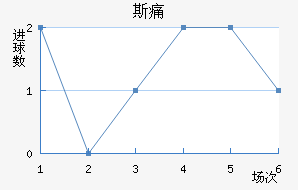 ˹ʹ