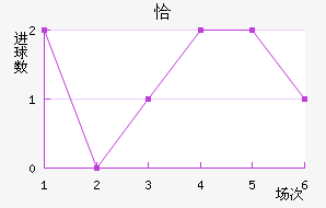 ǡ