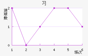ϰ½
