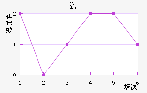 з˹