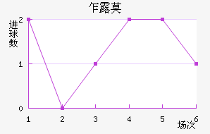 է¶Ī