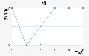 ʼκǽ