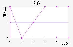 ŵɭֽ