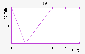 ɳذU19