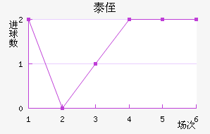 ֶ̩ٽ
