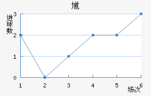 ظ½