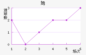 ķҮʿ