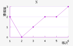 NKղ