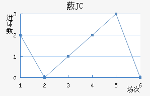 ޴JC