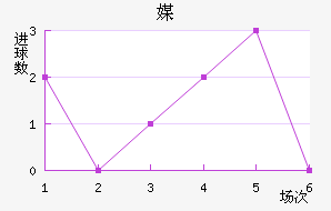 ýǽ