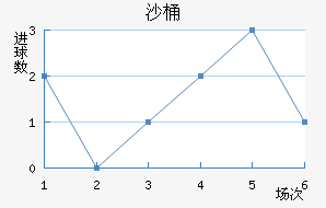 ɳͰ
