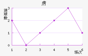 ²ǽ
