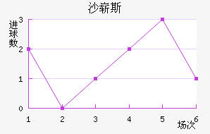 ɳո˹