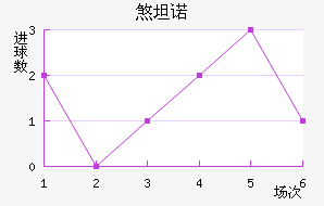 ɷ