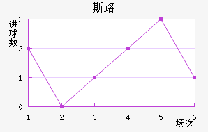 ˹·
