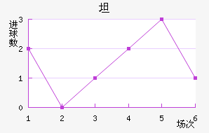 ̹޽