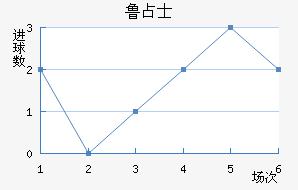 ³ռʿ