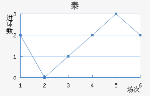 ̩