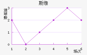 ˹ά