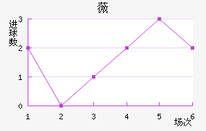 ޱǽ