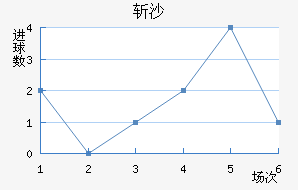 նɳ