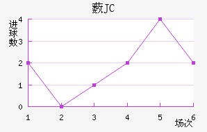 ޴JC