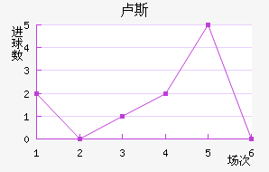µ¬˹觽