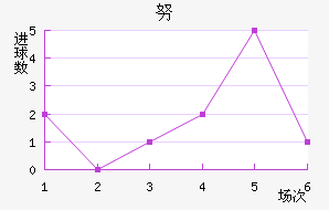 Ŭǽ