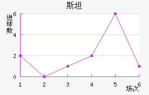 ˹̹