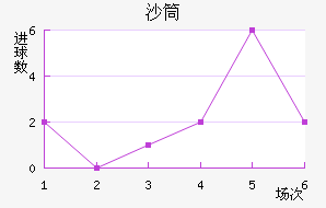 ŵɳͲ