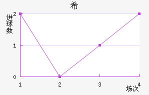 ϣ