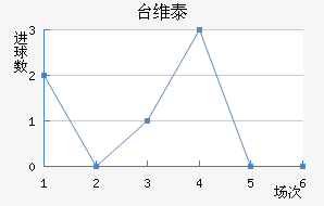 ̨ά̩