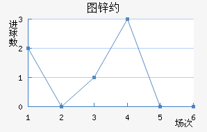ͼпԼ