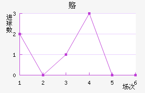 ¸½