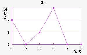 Ҷ·˽