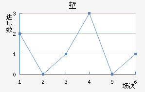 ǵǽ