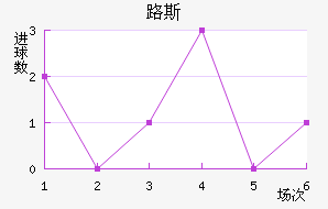 ·˹