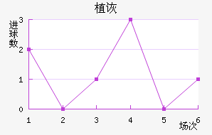ֲڶ