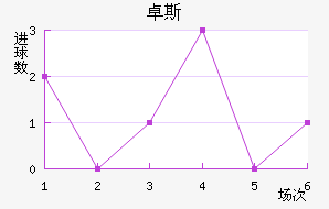 ׿˹ķ