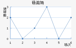 µºķ