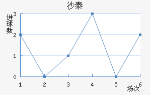 ɳ̩